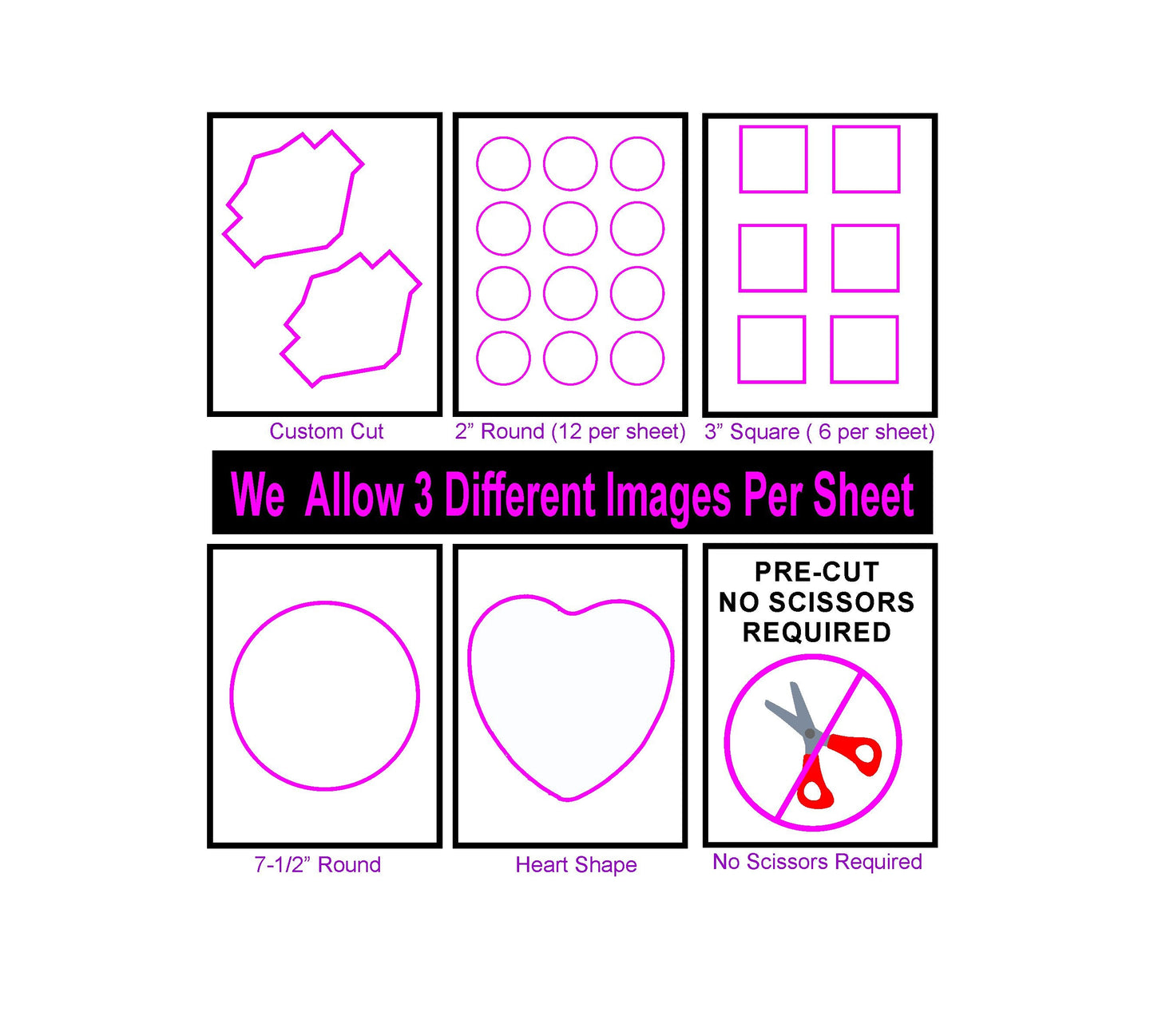 Edible Image layouts