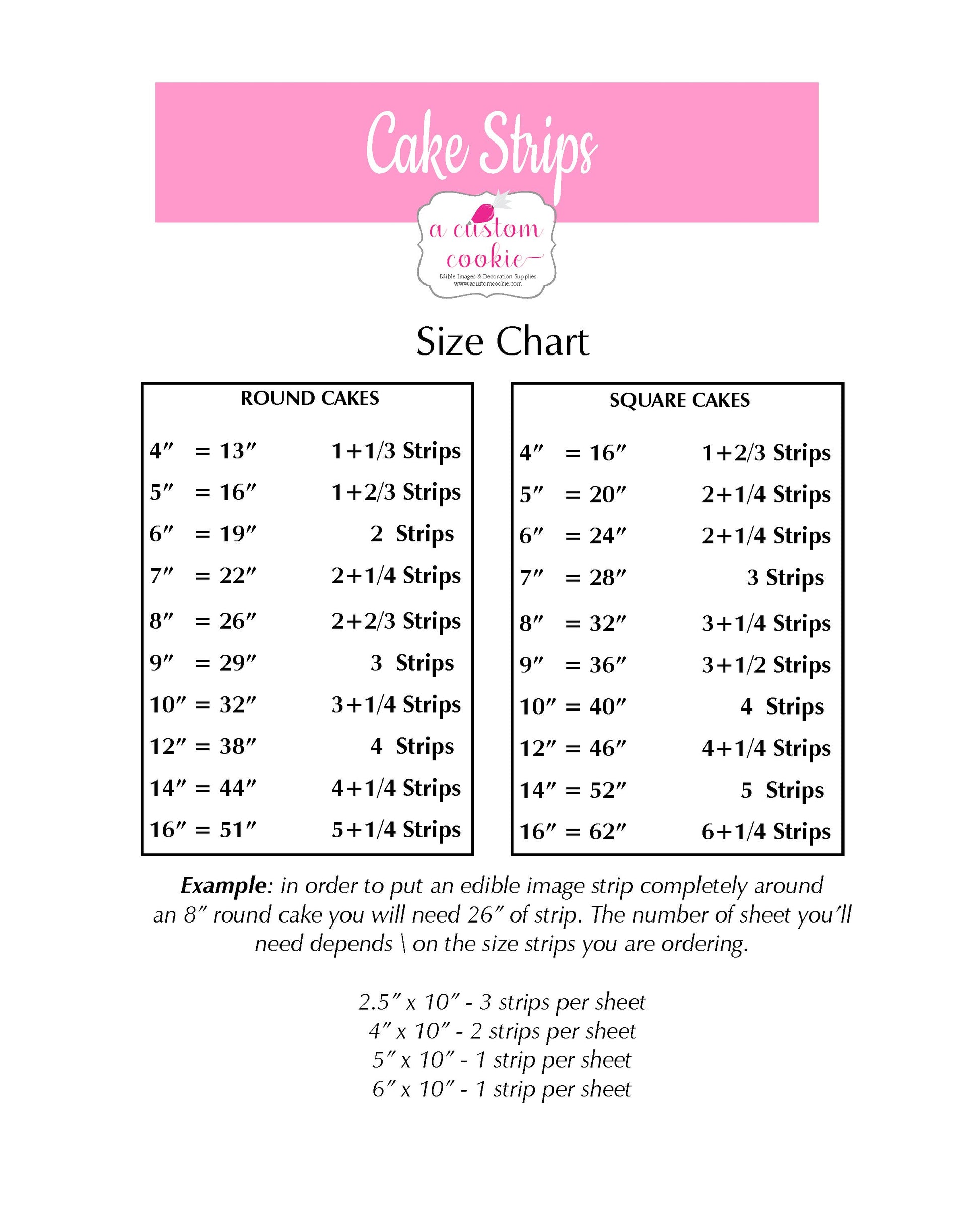 Cake Strip Sizes