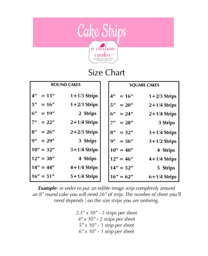 Cake Strip Sizes