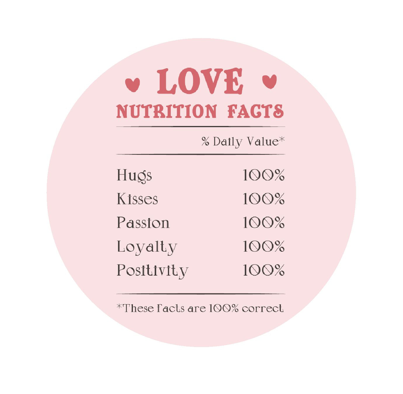 Love Potion Valentine Edible Image - Nutrition Facts